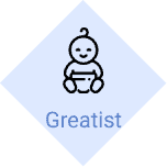 greatist